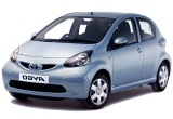 Chiptuning:  Aygo <span class=rocznik> (2005 - )</span>